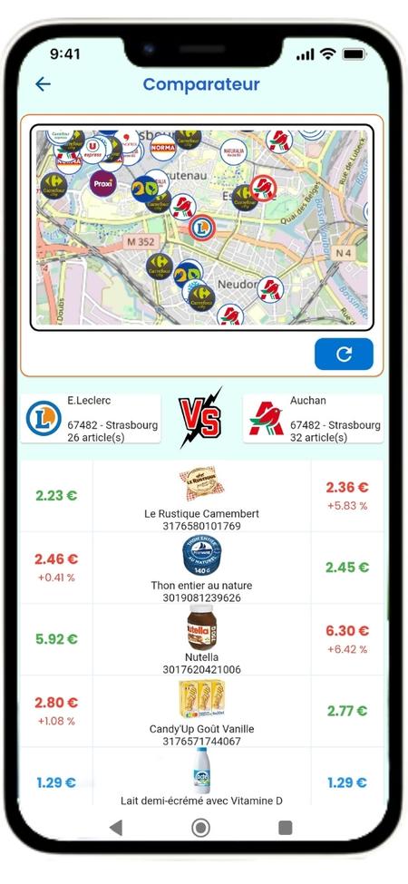La page qui permet de comparer deux magains entre eux et de savoir lequel des deux est le moins cher